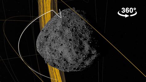 bennu htway|A Web Around Asteroid Bennu in 360° .